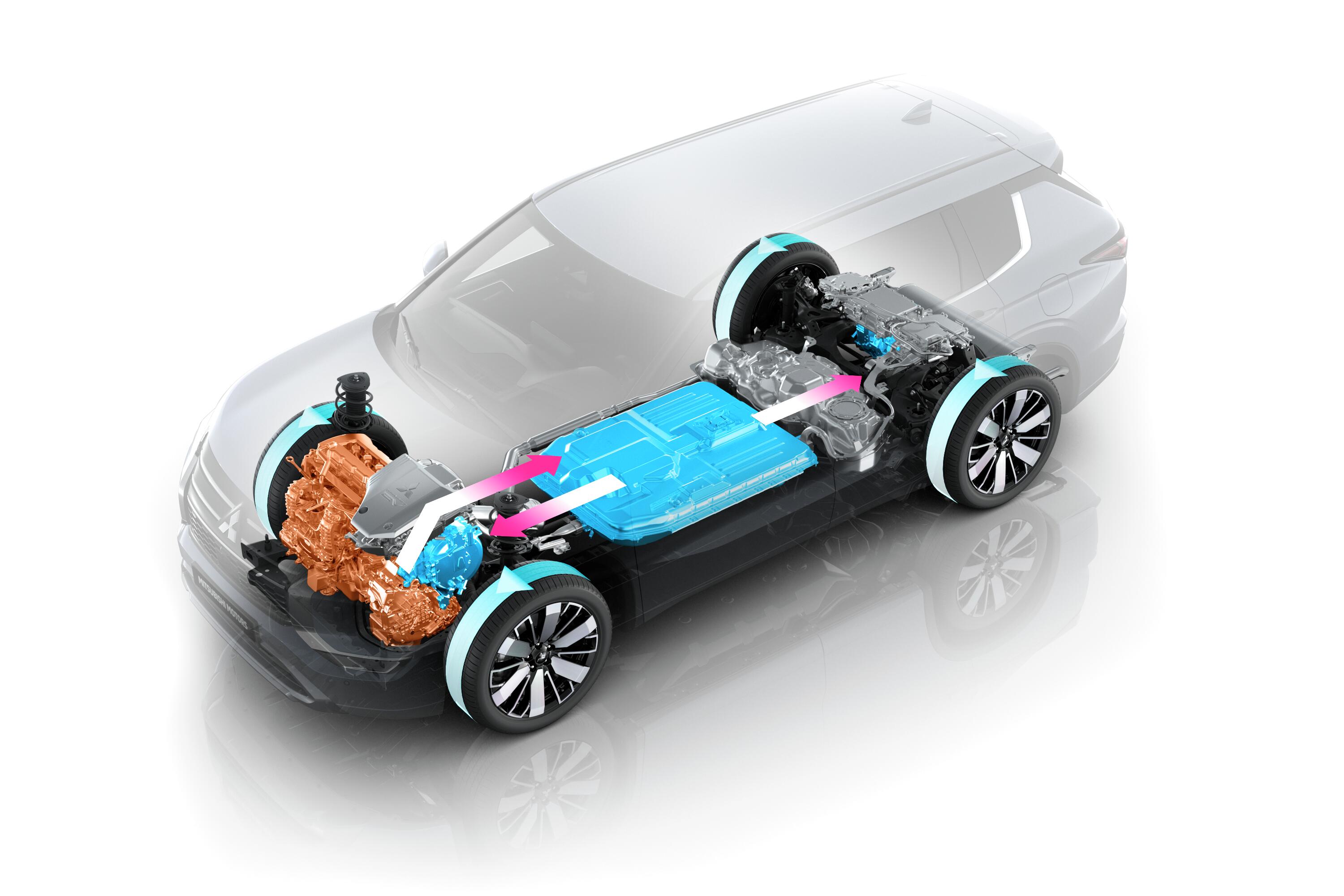 Ontdek Mitsubishi Motors